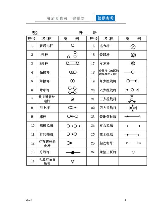 传输光缆的表示（传输光缆的表示符号是）-图2