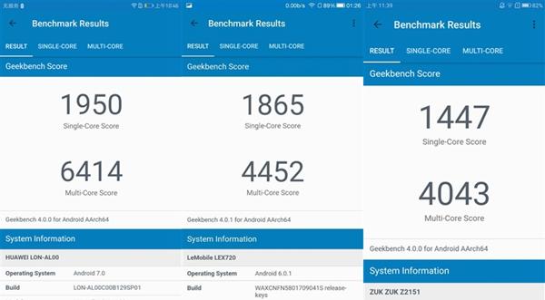 关于zukedge跑分geekbench的信息