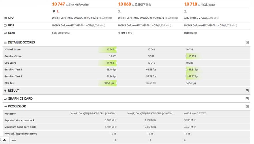 2700k跑分的简单介绍-图1