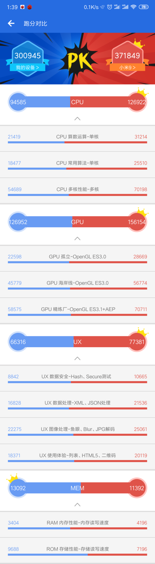 手机跑分图对比的简单介绍-图3