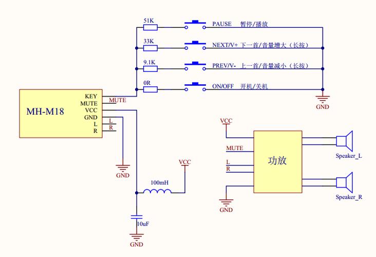 蓝牙模块怎样传输音频（蓝牙传输模块原理图）-图2