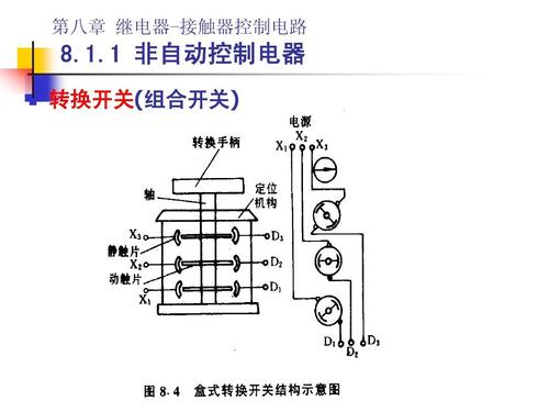开关采用什么传输方式（开关电器是用来什么和什么电路的电器）-图2