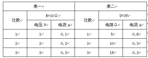 传输数据的电流多大（数据传输率的k）-图2