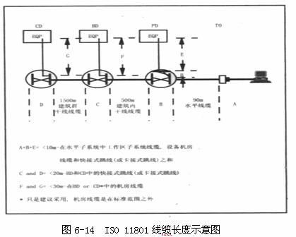 各种光纤传输距离（光纤传输距离计算公式）-图3