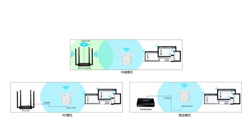 蓝牙中继传输方案（蓝牙中继器）-图2