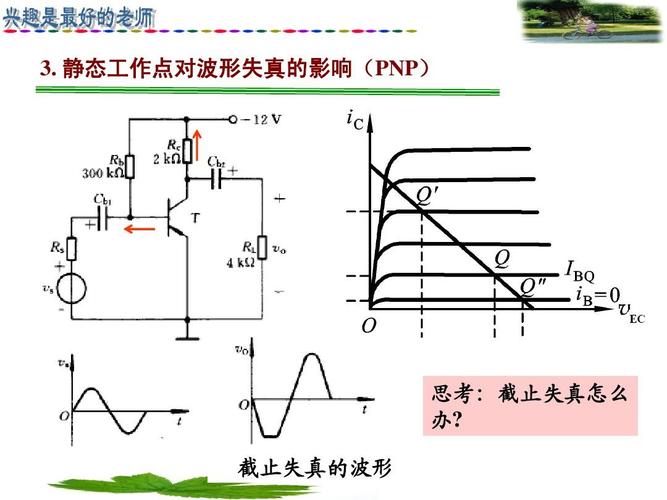 传输失真原因（什么是传输失真,简述引起失真的原因）-图2