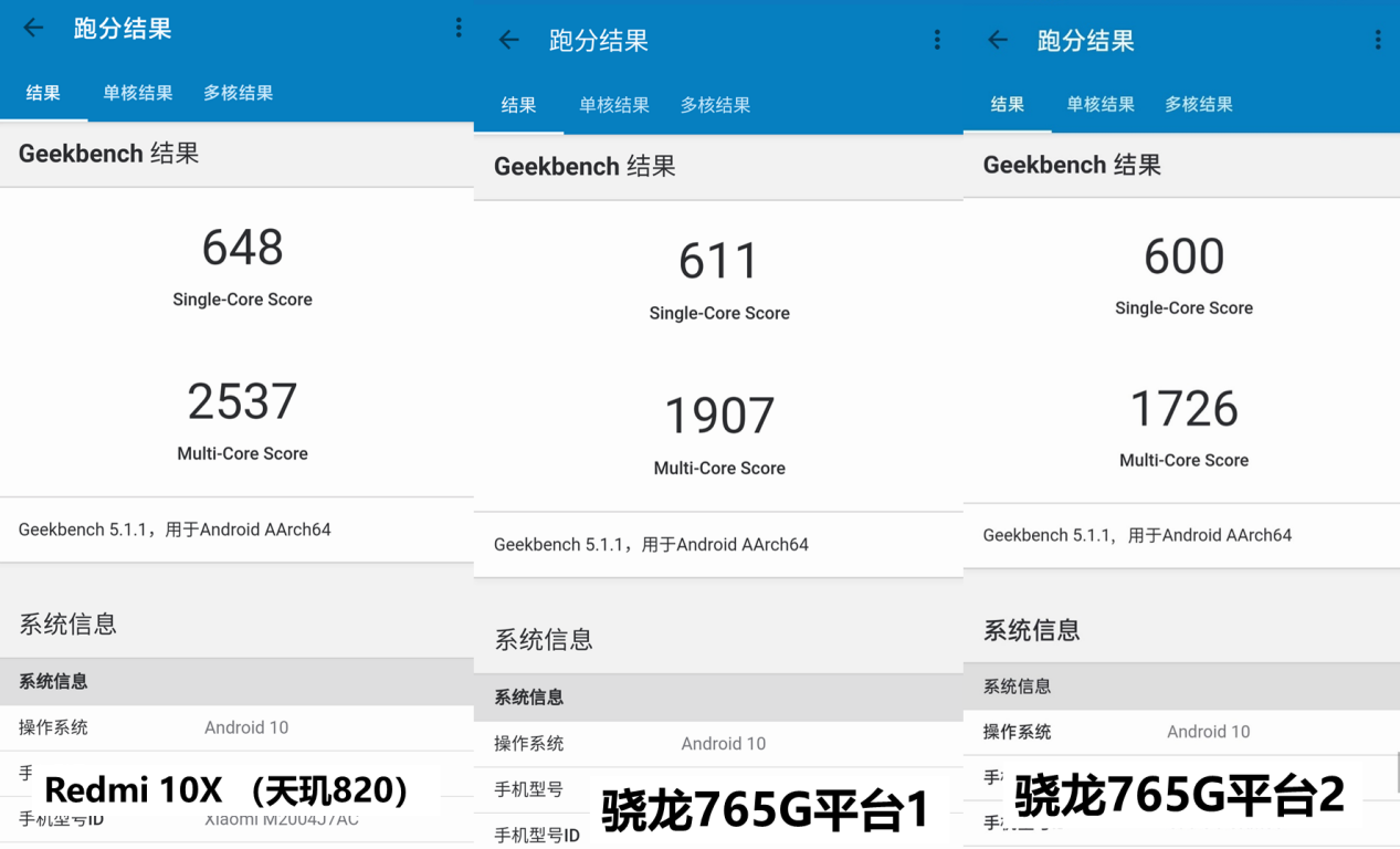 骁龙801跑分geekbench的简单介绍-图3