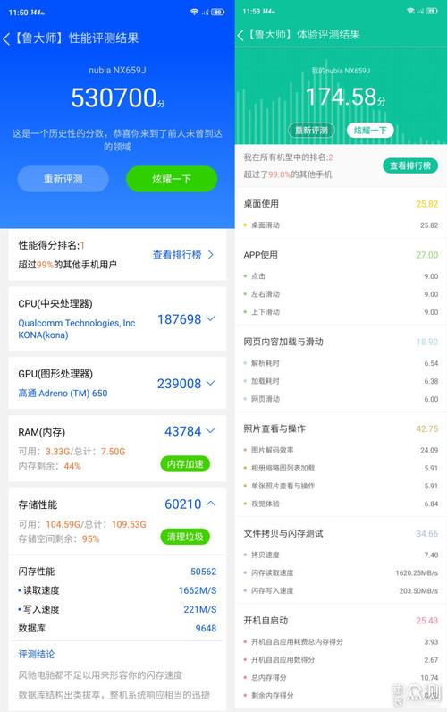 关于目前手机跑分的信息-图2