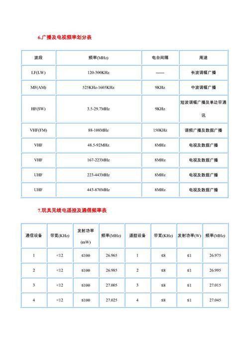 无线能量传输工作频率（无线能量传输效率）-图1