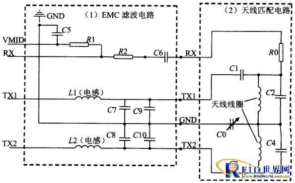 无线传输天线电路设计（无线传输天线电路设计原理）-图2