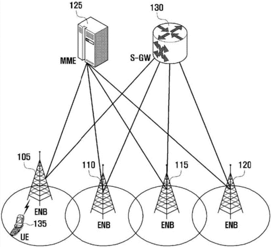 基站传输系统工作原理（基站传播原理）-图2