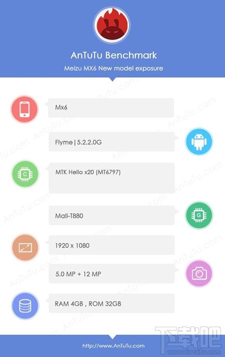 包含魅族mx6跑分多少的词条-图3
