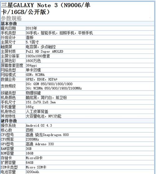 三星n9006跑分的简单介绍-图1