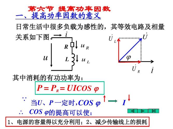 传输线zin公式（传输线传输功率的推导）-图3