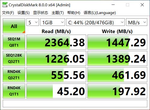 包含惠普笔记本星14跑分的词条-图2