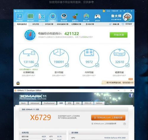 关于intel6950x鲁大师跑分的信息-图1