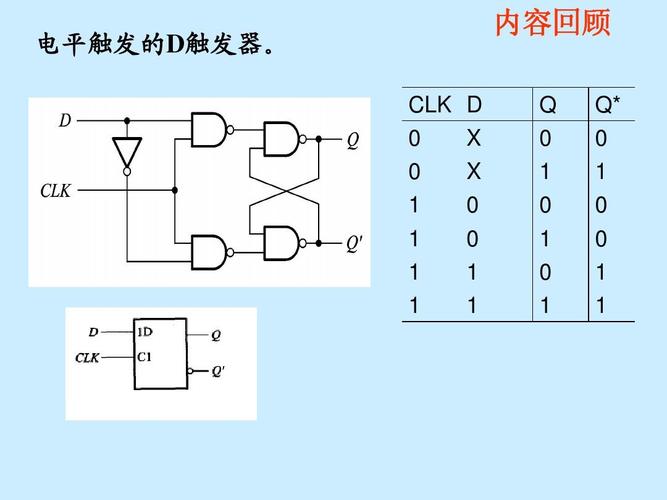 电平传输距离（16电平传输是什么意思）-图2