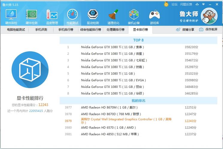 4720hq跑分的简单介绍-图1