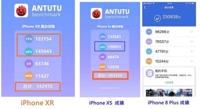 Iphone8跑分曝光假的简单介绍-图3