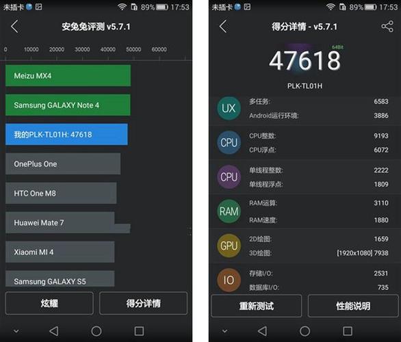 华为荣耀7高配版跑分的简单介绍-图1