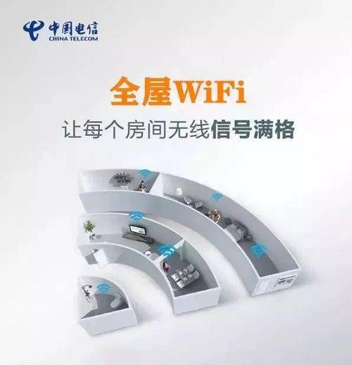 wifi传输网页（想在唐山买房）-图2