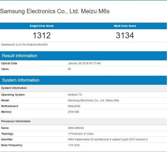 包含魅蓝s6gpu跑分的词条-图3