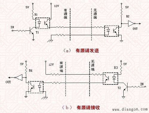 iic电流环方式传输（232电流环传输）-图3
