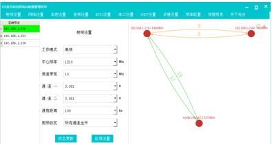 中继距离和传输速率（中继距离如何确定）-图2