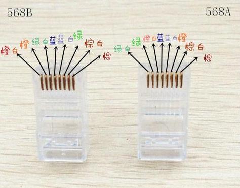 网线传输的是数字信号（网线传输的是数字信号嘛）-图3