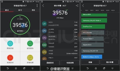 htcm9ew跑分的简单介绍