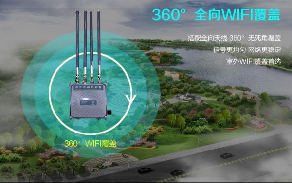 无线传输功率高低（wifi传输功率高中低）-图2