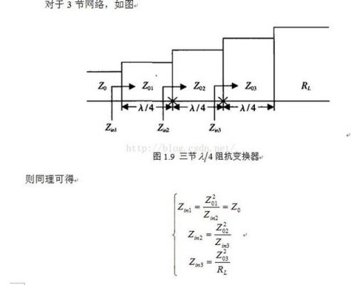 电源信号传输（信号源与传输线间完全匹配时,负载可获得最大功率）-图3