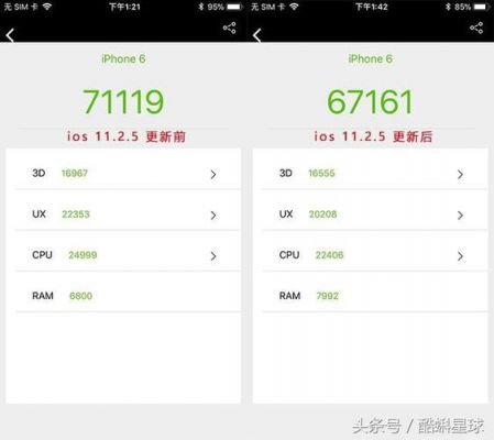 iphonex跑分17万的简单介绍-图1