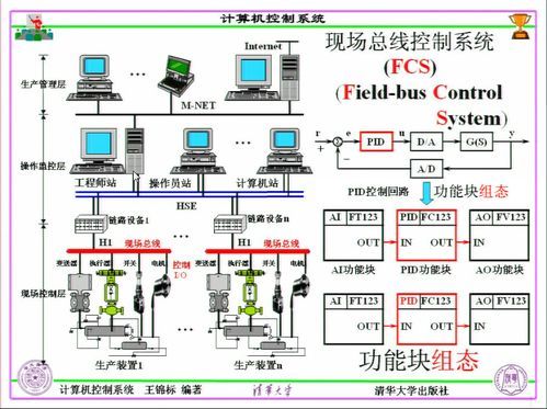 控制总线传输信号（控制总线传送控制信号和时序信号）-图3