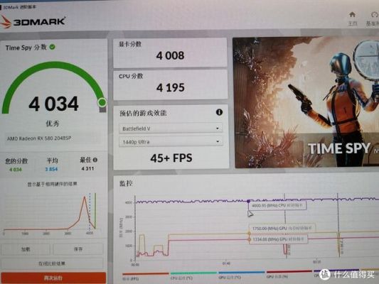 关于RX580猛禽跑分的信息-图2