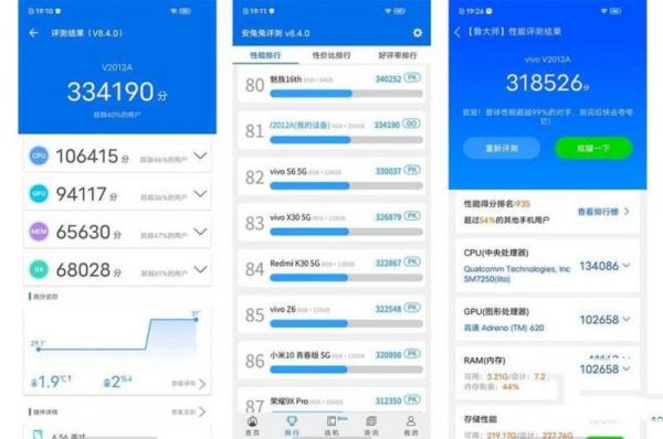 关于iqooz1x跑分27万的信息-图2