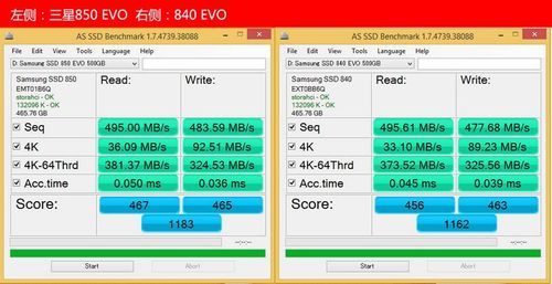 包含850evo跑分高的词条-图2