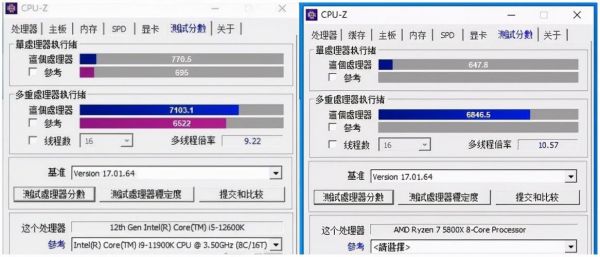 关于锐龙1700cpuz跑分的信息