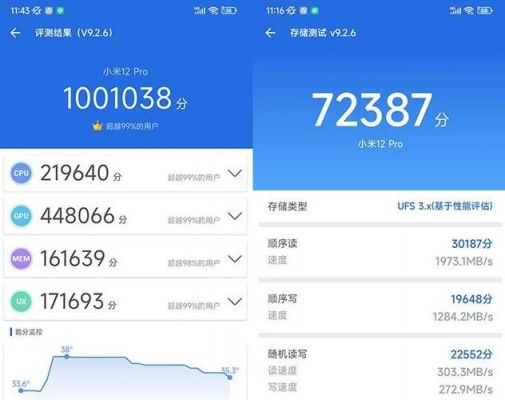 关于安兔兔跑分小米620万的信息-图3