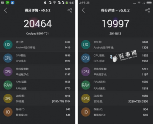 红米2的跑分多少的简单介绍-图2