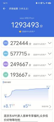 5x跑分的简单介绍-图3