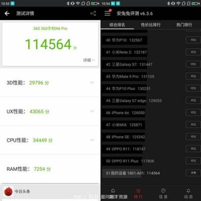 手机n6+pro跑分的简单介绍-图3
