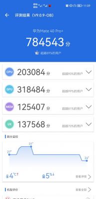 关于手机os跑分的信息-图1