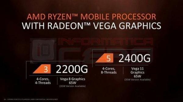 vega8集成显卡跑分的简单介绍-图3