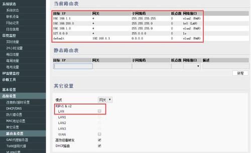 包含路由器哪个跑分最高的词条-图3