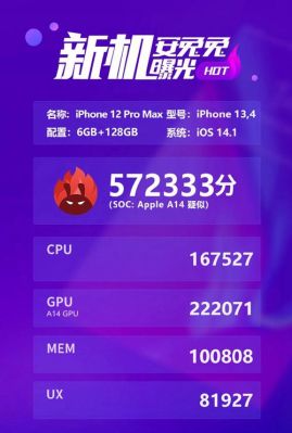 关于苹果12现在手机跑分的信息