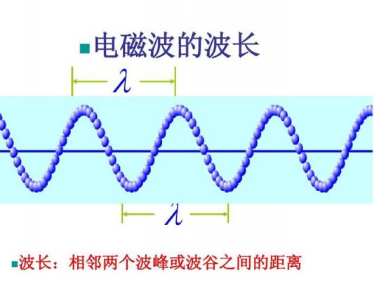 波长越长传输距离（波长 传输距离）-图2