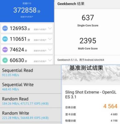 关于990麒麟平板跑分的信息-图1