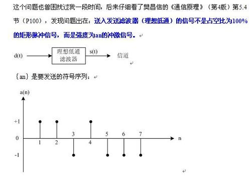 传输率和码元传输率（码元传输率与数据传输率的关系）-图3