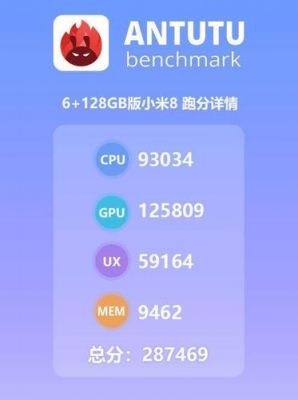 关于小米8跑分详情的信息-图2